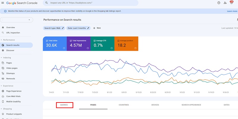 cách kiểm tra Organic Keywords trên Google Search Console
